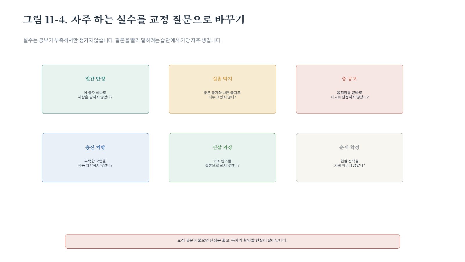 그림 자료: 챕터11 슬라이드 5