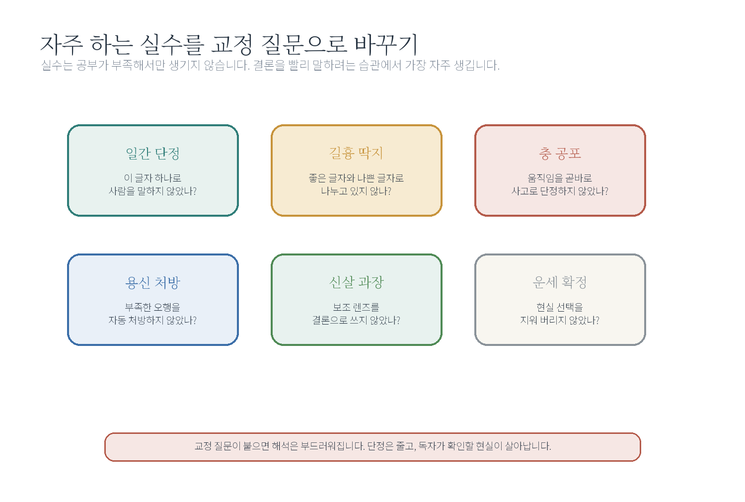 11-5. 자주 하는 실수 자료 도표