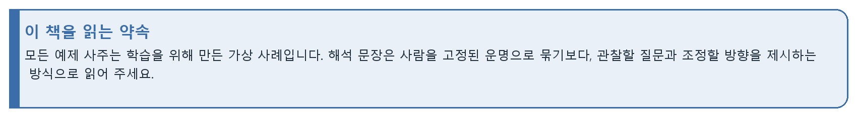 머리말 자료 도표