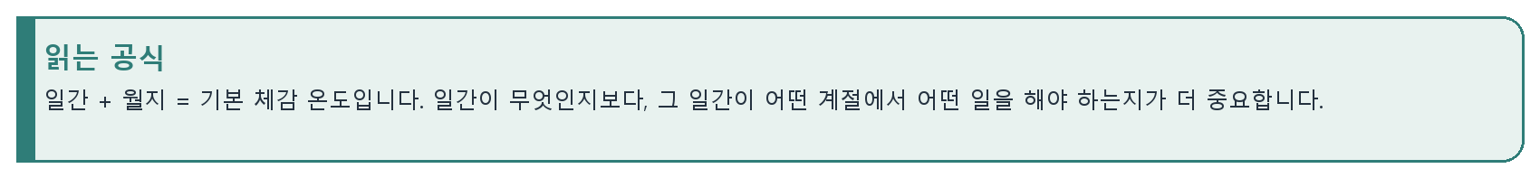 5. 일간과 계절 자료 이미지