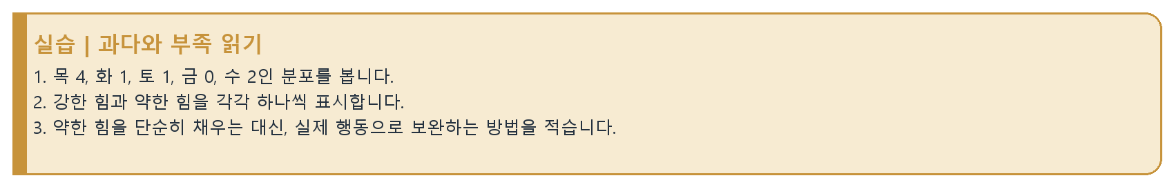 6. 오행의 생극제화 자료 이미지