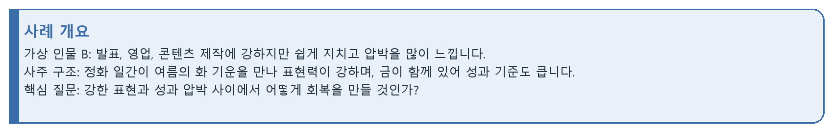 18. 예제 2: 정화 일간의 표현형 사주 자료 이미지